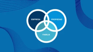 Los Tres Círculos de la Empresa Familiar. Roles en la empresa familiar.